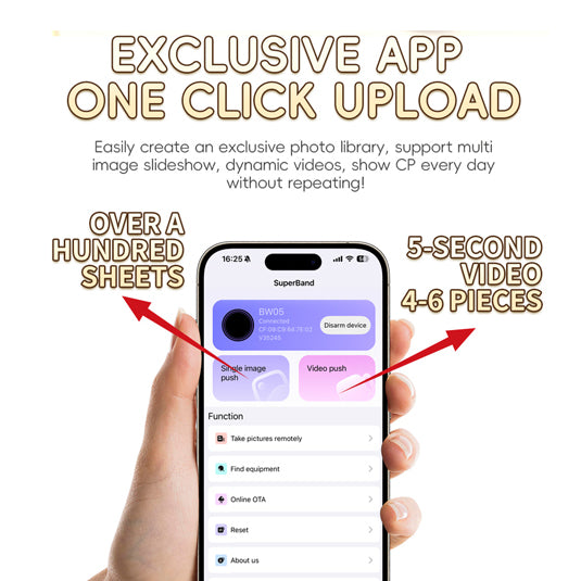 JuicyFruitie: Customizable Digital LED Badge, Smart Badge for Photos GIFs & Text, Personalized Gift