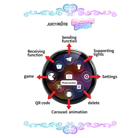 JuicyFruitie: Customizable Digital LED Badge, Smart Badge for Photos GIFs & Text, Personalized Gift